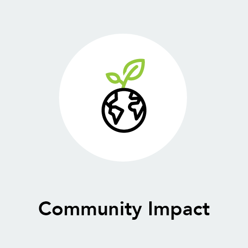 Community Impact